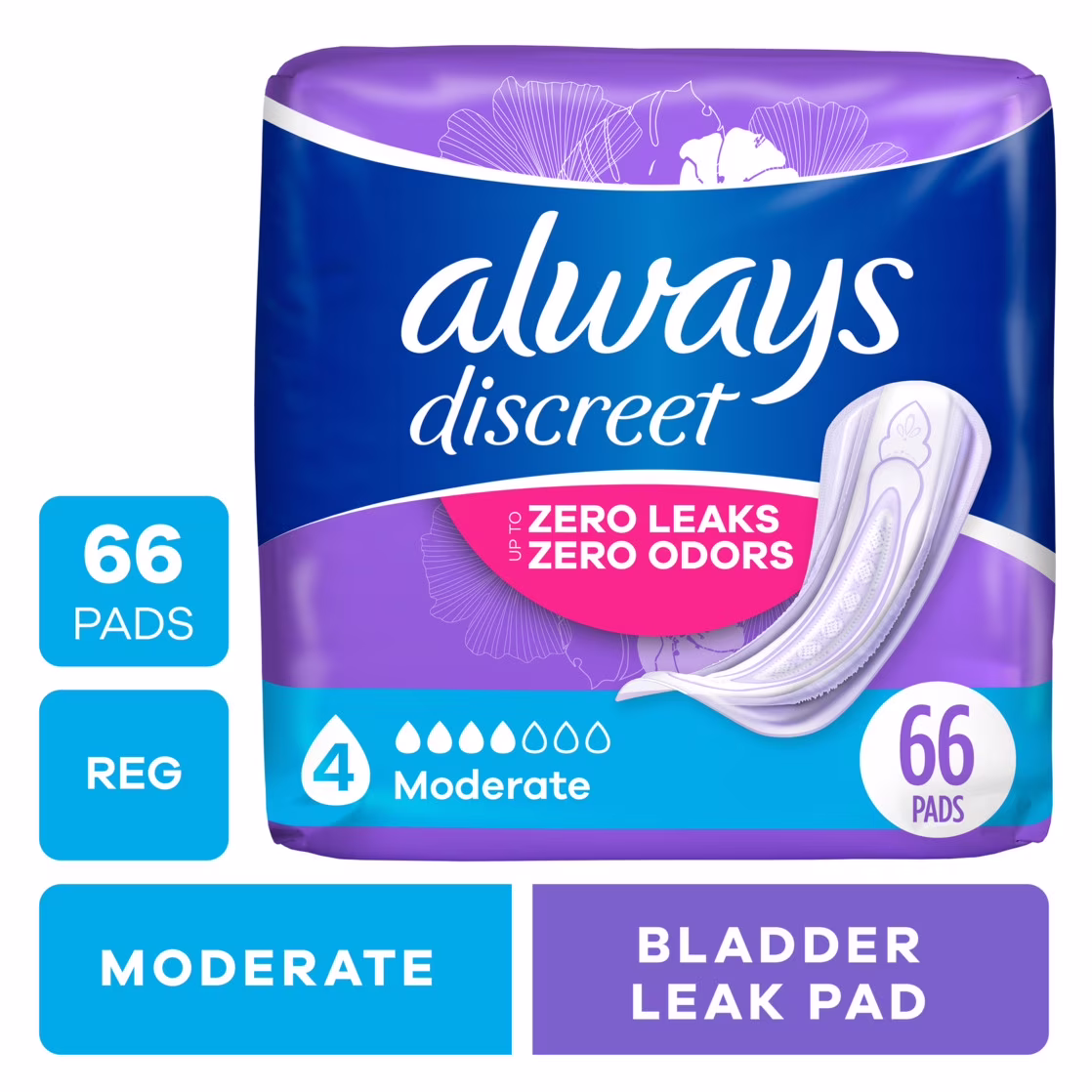 Incontinence pads